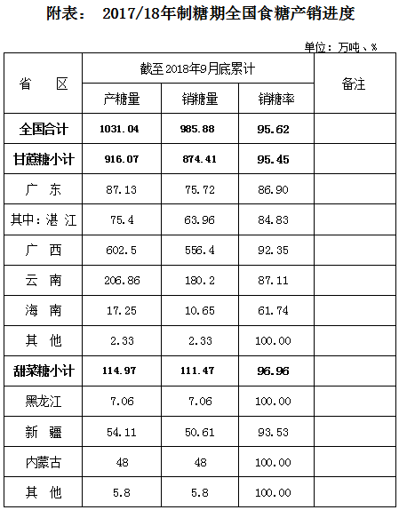 南甯市(shì)銀(yín)欽商貿有限公司(sī)